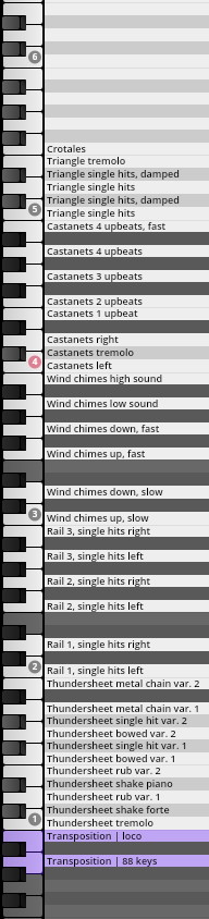 Virtual instrument interface displaying a keyboard with labeled percussion articulations like Crotales, Triangle, Castanets, Wind Chimes, Thundersheet variations and Transposition settings, for Vienna Symphonic Library Studio Special Editions.