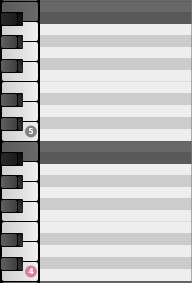 Two vertical piano keyboards with note numbers 5 and 4, representing orchestral notation or virtual instrument interface.