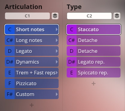 Vienna Symphonic Library graphical user interface for sound articulation and type selection, showing options like Short notes, Long notes, Legato, Dynamics, Staccato, Detache, and Pizzicato.
