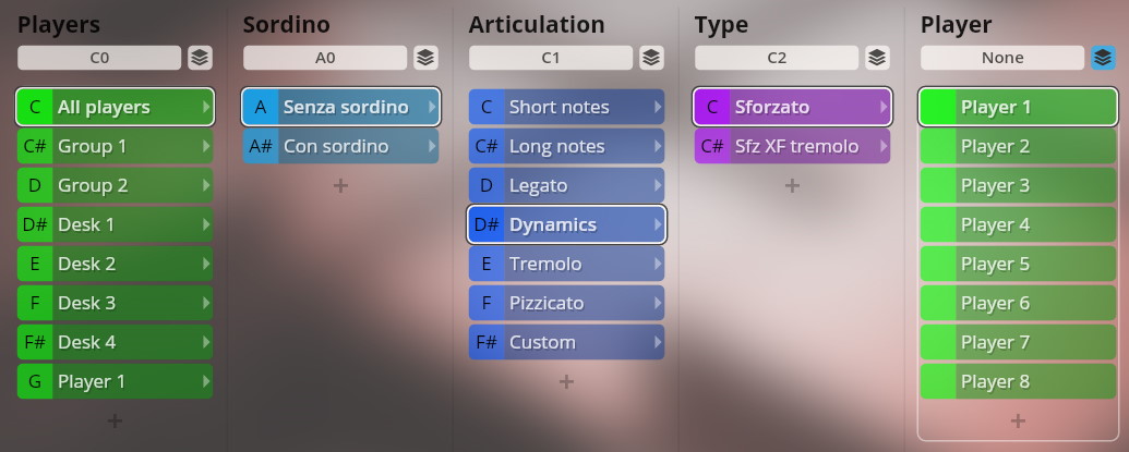 Vienna Symphonic Library Studio Special Editions 5 Dimension Strings interface showing player, sordino, articulation, type, and player controls for musical expression.