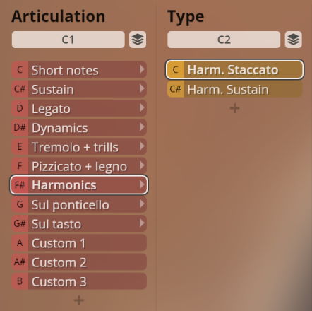 Software interface showing solo string articulations include harmonics, pizzicato, legato, staccato, sustain, tremolo, and dynamics options.