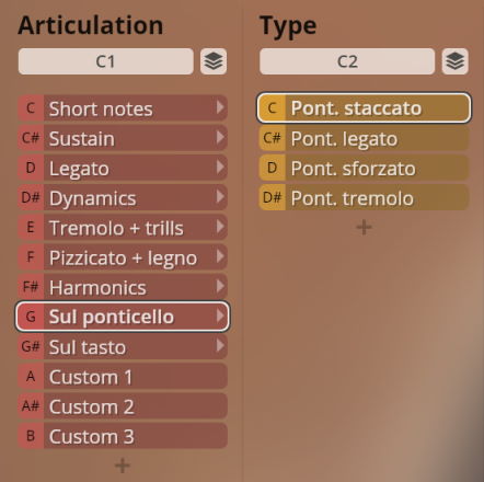 User interface showing articulations and types for solo string instruments, including Sul ponticello and Pont. staccato options.