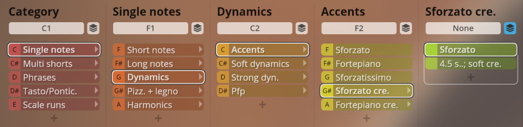 User interface showing sound categories including single notes, dynamics, accents, and sforzato articulations for Studio Solo Strings.