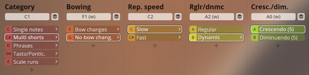 Studio Solo Strings interface showing categories for notes, bowing, repetition speed, dynamics, crescendo, and diminuendo for violin, viola, and cello.