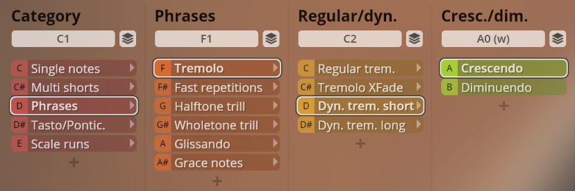 User interface for musical instrument sound categories and phrases like Tremolo and Crescendo, for virtual studio solo strings.