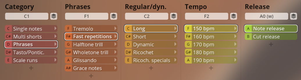 Graphical user interface for Studio Solo Strings, displaying clickable categories for musical phrases, dynamics (regular/dynamic), tempo (in bpm), and release types with various selectable options for each.