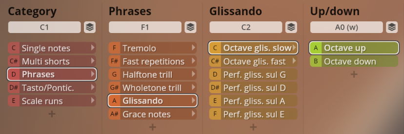 Music software interface displaying categories for solo string instrument articulations and phrases, including single notes, multi shorts, phrases, glissandos, and octave up/down controls.