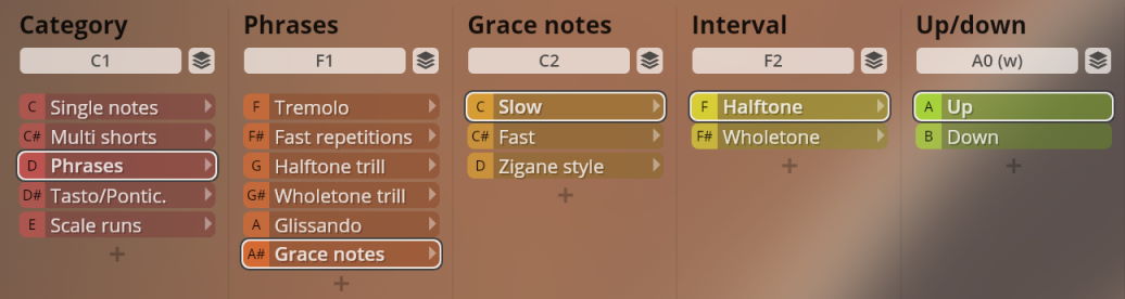 User interface displaying options for solo string instrument articulations and performance styles, including categories like Phrases, Grace notes, and Interval, with selected options such as Phrases, Slow grace notes, Halftone interval, and Up direction.