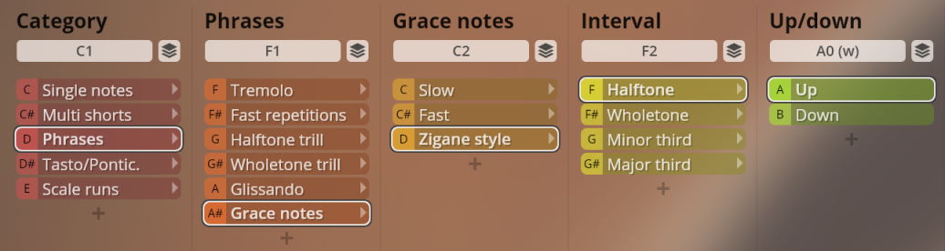Interface showing Studio Solo Strings phrase articulation options including single notes, multi shorts, phrases, trills, glissando, grace notes, intervals, and up/down musical directions.