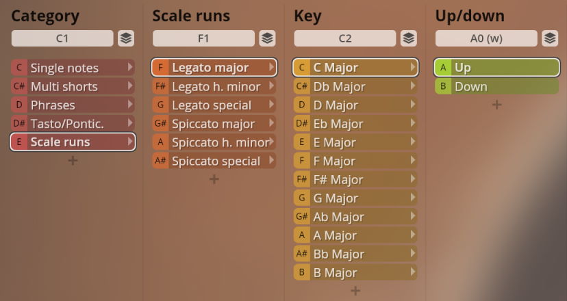 Software interface for Studio Solo Strings showing Scale runs selected under Category, Legato major under Scale runs, C Major under Key, and Up under Up/down for instrument articulation selection.