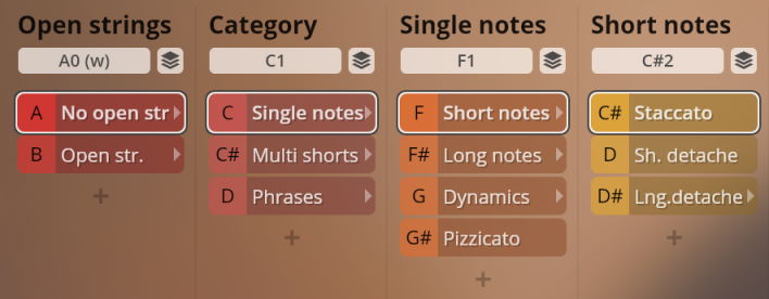 User interface showing Solo Strings articulation selection for virtual instruments, including categories like Open strings, Single notes, Short notes (Staccato, Short detache, Long detache), Multi shorts, Phrases, Dynamics, and Pizzicato.
