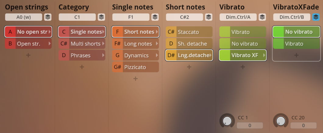 A digital interface displaying controls for solo string instrument sounds, including settings for open strings, note categories like single notes and phrases, short notes with options like staccato, and vibrato controls for musical expression.