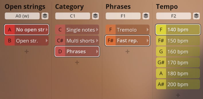User interface showing options for musical instrument articulations categorized by open strings, category, phrases, and tempo for solo strings.