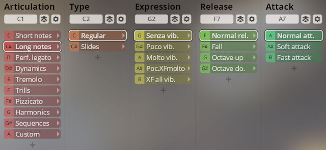 Vienna Symphonic Library Synchron Solo Strings articulation, type, expression, release, and attack parameter settings for music production software.