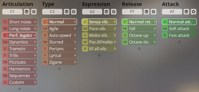 Vienna Symphonic Library Synchron Solo Strings articulation, type, expression, release, and attack parameter controls, showing options like Perf. legato, Normal, Senza vib., Normal rel., and Normal att.