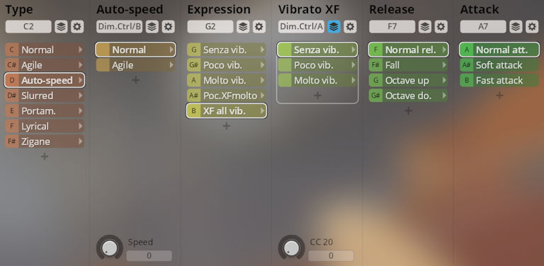Vienna Symphonic Library Synchron Player interface showing parameters for Type, Auto-speed, Expression, Vibrato XF, Release, and Attack with various control options for solo strings.