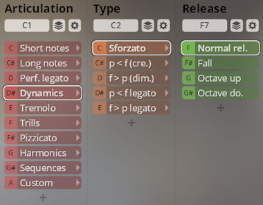 Synchron Solo Strings software interface showing Articulation, Type, and Release settings for musical instrument sounds.