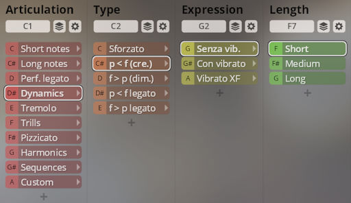 Vienna Symphonic Library Synchron Instruments user interface displaying articulation, type, expression, and length options for solo strings.
