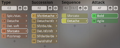 User interface showing instrument articulations, including Type, Succession, Sequence, and Attack settings for Vienna Symphonic Library Synchron Solo Strings.