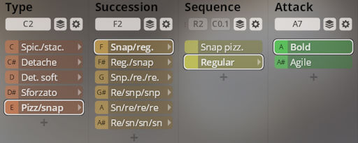 A screenshot of the Synchron Player user interface displaying sound articulation options for Solo Strings including Type, Succession, Sequence, and Attack parameters.