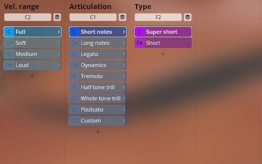 User interface elements from the Vienna Symphonic Library showing selectable velocity range, articulation options like short notes, long notes, legato, dynamics, tremolo, half tone trill, whole tone trill, pizzicato, and custom, plus type options for super short and short notes for Synchron Strings virtual instruments.