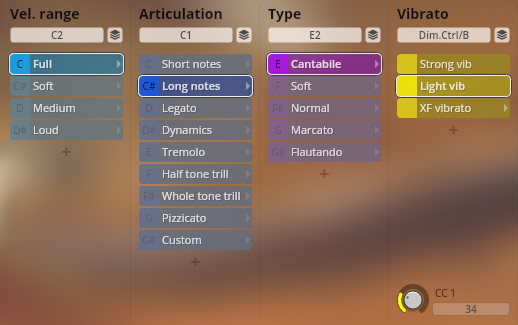 Vienna Synchron Strings Library interface showing Velocity range, Articulation, Type, and Vibrato settings, with Long notes, Cantabile, and Light vib selected.