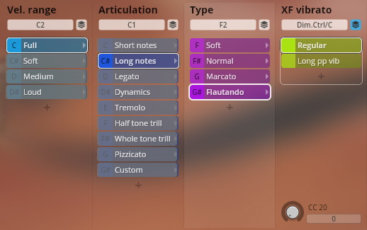 Vienna Symphonic Library Synchron Instruments interface showcasing Vel. Range, Articulation, Type, and XF Vibrato controls set to Full, Long notes, Flautando, and Regular respectively.