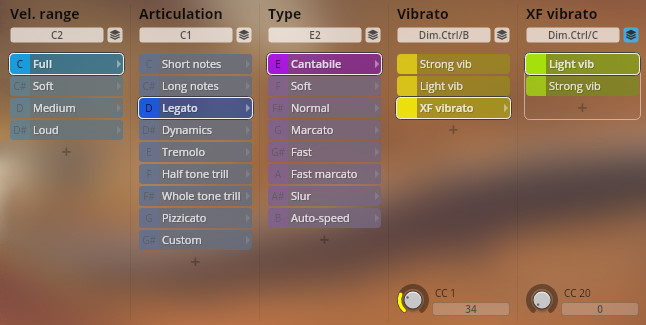 Vienna Symphonic Library software interface displaying options for velocity range, articulation like legato and tremolo, performance type, and vibrato settings.