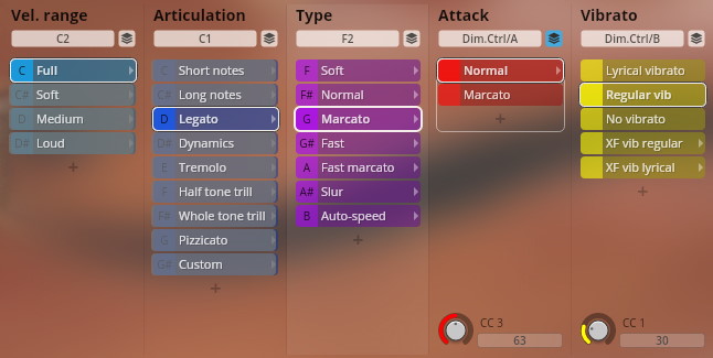 Screenshot of the Vienna Symphonic Library Synchron Strings I interface, displaying various adjustable parameters for violin sounds, including 'Vel. range' (Full, Soft, Medium, Loud), 'Articulation' (Legato, Pizzicato, Tremolo), 'Type' (Marcato, Slur), 'Attack' (Normal, Marcato), and 'Vibrato' (Regular vib, Lyrical vibrato).