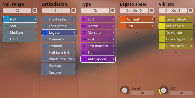 Vienna Synchron Instruments user interface showing settings for velocity range, articulation (Legato selected), type (Auto-speed selected), legato speed (Normal selected), and vibrato (Regular vib selected).