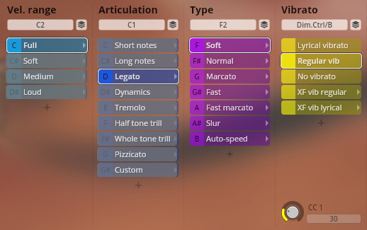 Vienna Symphonic Library Synchron Instruments interface showcasing Vel. range, Articulation, Type, and Vibrato settings, with Legato, Soft, and Regular vib options selected.