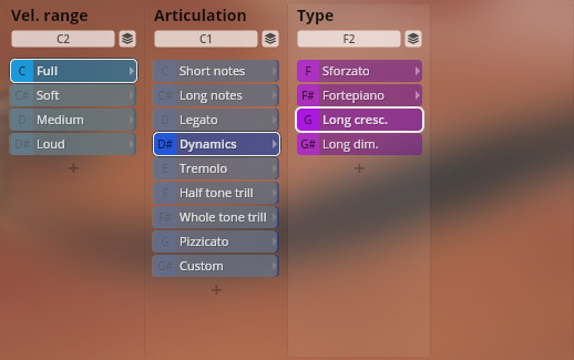 User interface displaying Vienna Symphonic Library instrument options for Vel. range (Full, Soft, Medium, Loud), Articulation (Dynamics, Legato, Tremolo, Pizzicato), and Type (Long cresc., Sforzato, Fortepiano).