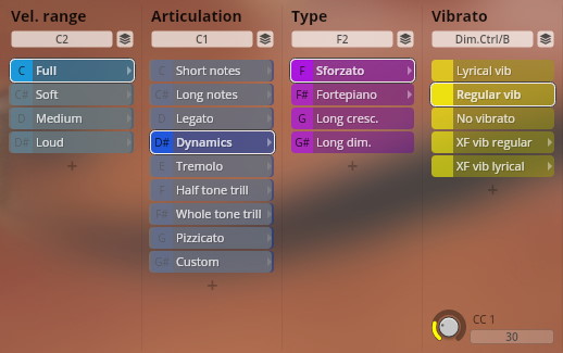 Vienna Symphonic Library Synchron Instruments interface showcasing Vel. range Full, Dynamics Articulation, Sforzato type, and Regular vib choices.