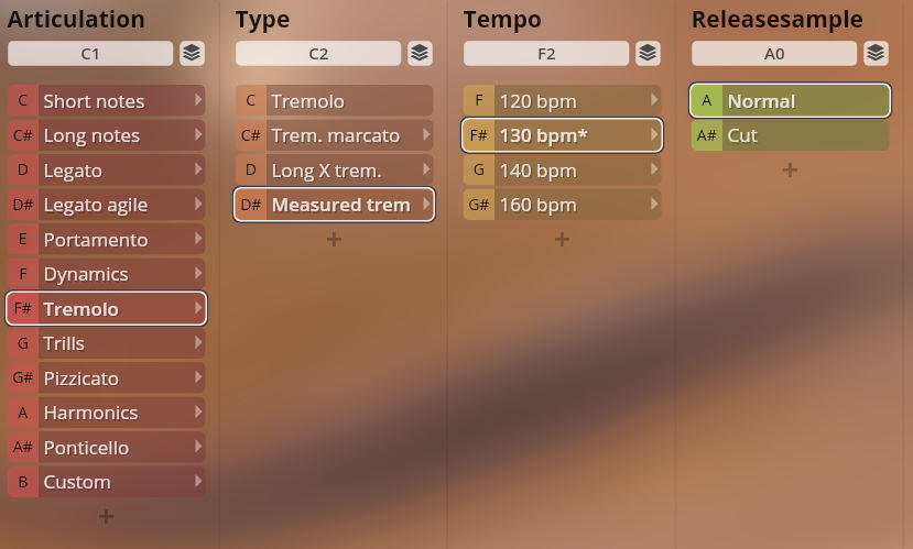 Screenshot of a digital audio workstation (DAW) interface showing settings for Synchron Strings Pro virtual instrument. The panel displays selectable options for Articulation (Short notes, Long notes, Legato, Portamento, Dynamics, Tremolo, Trills, Pizzicato, Harmonics, Ponticello, Custom), Type (Tremolo, Trem. marcato, Long X trem., Measured trem), Tempo (120 bpm, 130 bpm, 140 bpm, 160 bpm), and Releasesample (Normal, Cut).