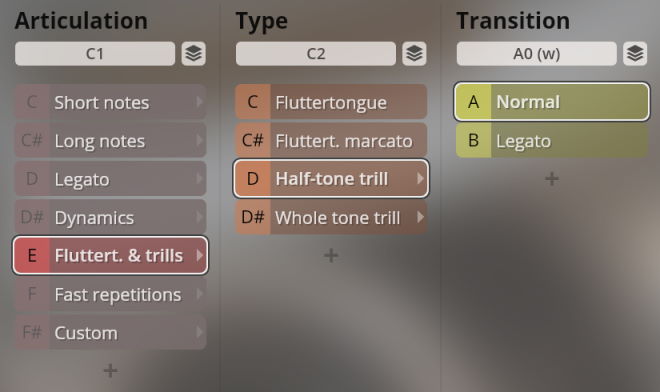 User interface for Synchron Woodwinds virtual instrument, showing menu options for Articulation (Short notes, Long notes, Legato, Dynamics, Fluttert. & trills, Fast repetitions, Custom), Type (Fluttertongue, Fluttert. marcato, Half-tone trill, Whole tone trill), and Transition (Normal, Legato).