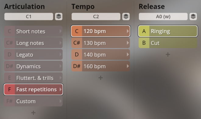 Software interface displays musical articulation, tempo, and release settings. Options include Short notes, Long notes, Legato, Dynamics, Fluttert. & trills, Fast repetitions, Custom, various BPM settings, and Ringing/Cut release types for instrument control.