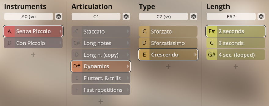 User interface for Synchron Woodwinds software showing customizable instrument types, articulations like dynamics and crescendo, and note lengths for orchestral sampling.