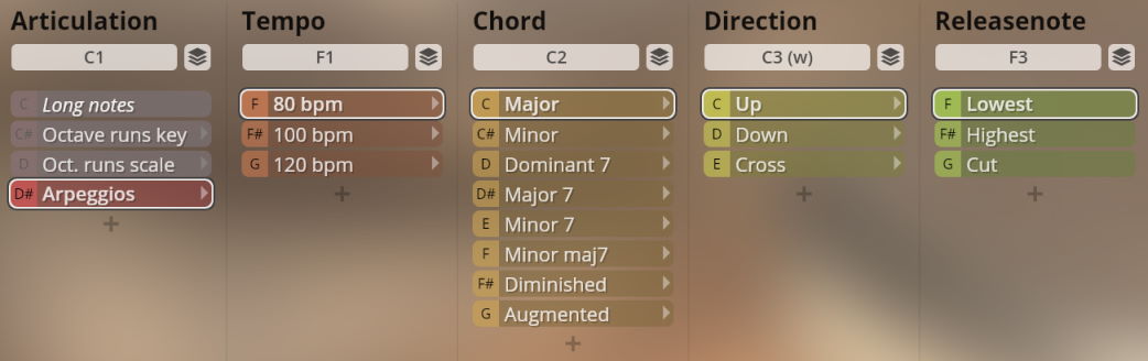 Software user interface displaying musical articulation, tempo, chord, direction, and release note settings for Synchron Woodwinds.