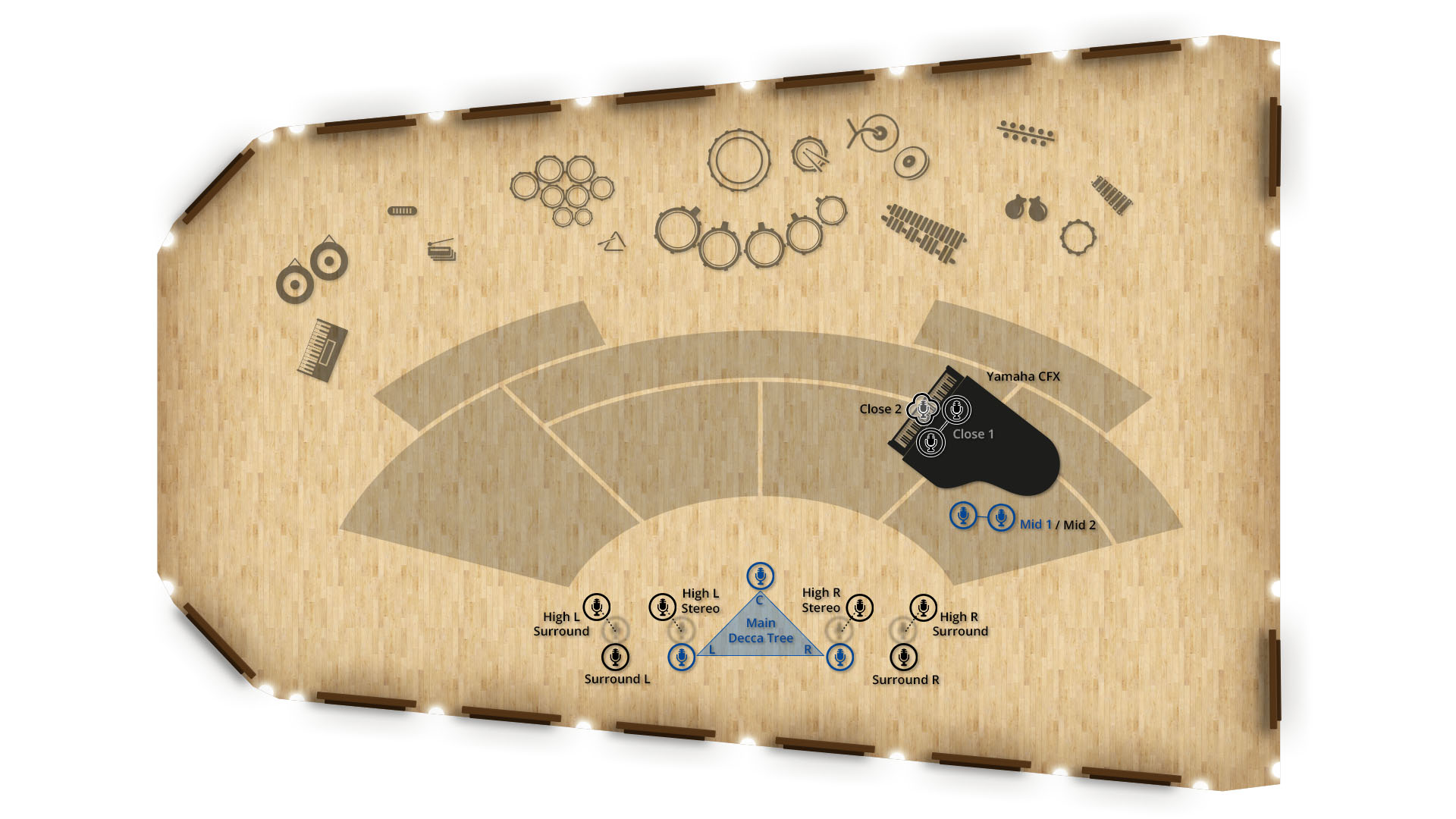 Overhead diagram of Synchron Stage Vienna, illustrating microphone and instrument placement for recording Synchron Strings I. The diagram shows violin, viola, cello, and double bass sections, with specific mic types like Close Mic, Mid Mic, Back Mic, and the Main Decca Tree array, indicating Standard Library and Add. Full Library mic options.