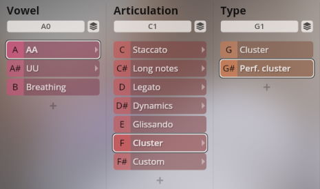 Studio Vienna Choir interface showing Vowel (AA, UU, Breathing), Articulation (Staccato, Long notes, Legato, Dynamics, Glissando, Cluster, Custom), and Type (Cluster, Perf. cluster) selection options.