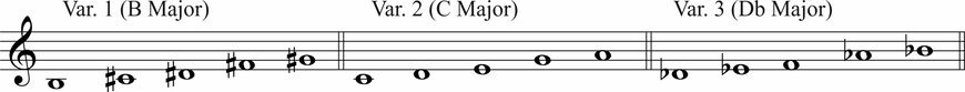 Musical notation showing three variations for harps: Var. 1 (B Major) with natural, sharp, and double sharp notes. Var. 2 (C Major) with natural notes. Var. 3 (Db Major) with natural and flat notes, demonstrating a musical scale. optimised for Studio Harps sound library.