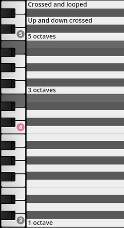 Virtual piano keyboard showing available octaves and articulation types for Studio Harps, including 1, 3, and 5 octave ranges, and crossed and looped and up and down crossed articulations.