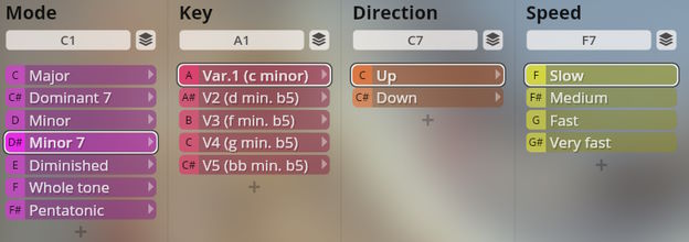 User interface showing Studio Harps parameters for mode, key, direction, and speed, with D# Minor 7 selected under Mode and Slow selected under Speed.