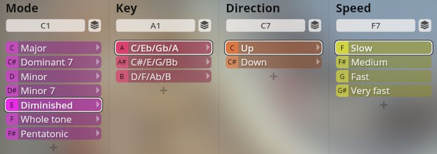 Studio Harps software interface showing controls for Mode, Key, Direction, and Speed settings, including 'Diminished' mode and 'Slow' speed options.
