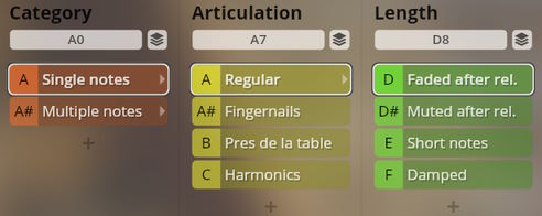 User interface showing Studio Harps sound categories, articulations like regular and harmonics, and note lengths such as faded and damped, for a virtual instrument.