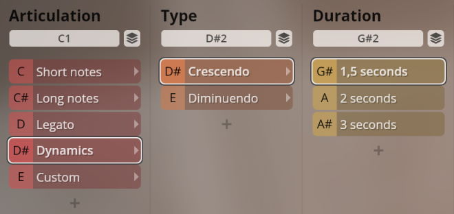 Studio Historic Winds user interface showing articulation, type, and duration controls for music production.