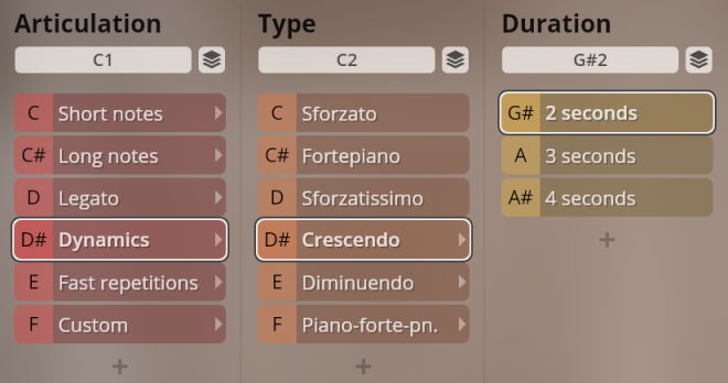 Controls for adjusting articulation, type, and duration in Studio Historic Winds, showing options like Dynamics, Crescendo, and 2 seconds.