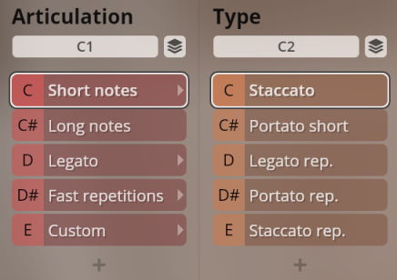 User interface showing Articulation and Type settings for musical parameters, with options like Short notes, Long notes, Legato, Fast repetitions, Custom, Staccato, Portato short, Legato rep., Portato rep., and Staccato rep.