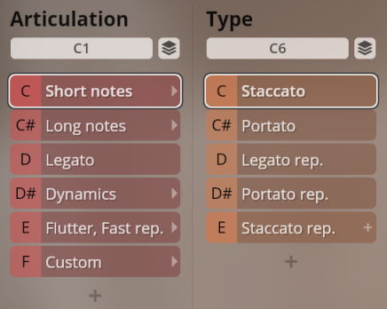 Software interface showing articulation and type selection menus for Studio Historic Winds, including options like Short notes, Long notes, Legato, Dynamics, Staccato, and Portato.
