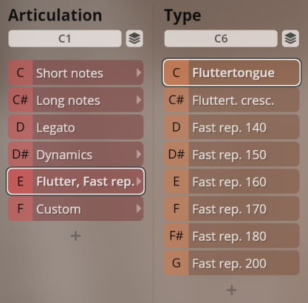 Musical articulation and type settings for wind instruments, including short notes, long notes, legato, dynamics, flutter, fast repetition, and fluttertongue, from the Studio Historic Winds Packs.